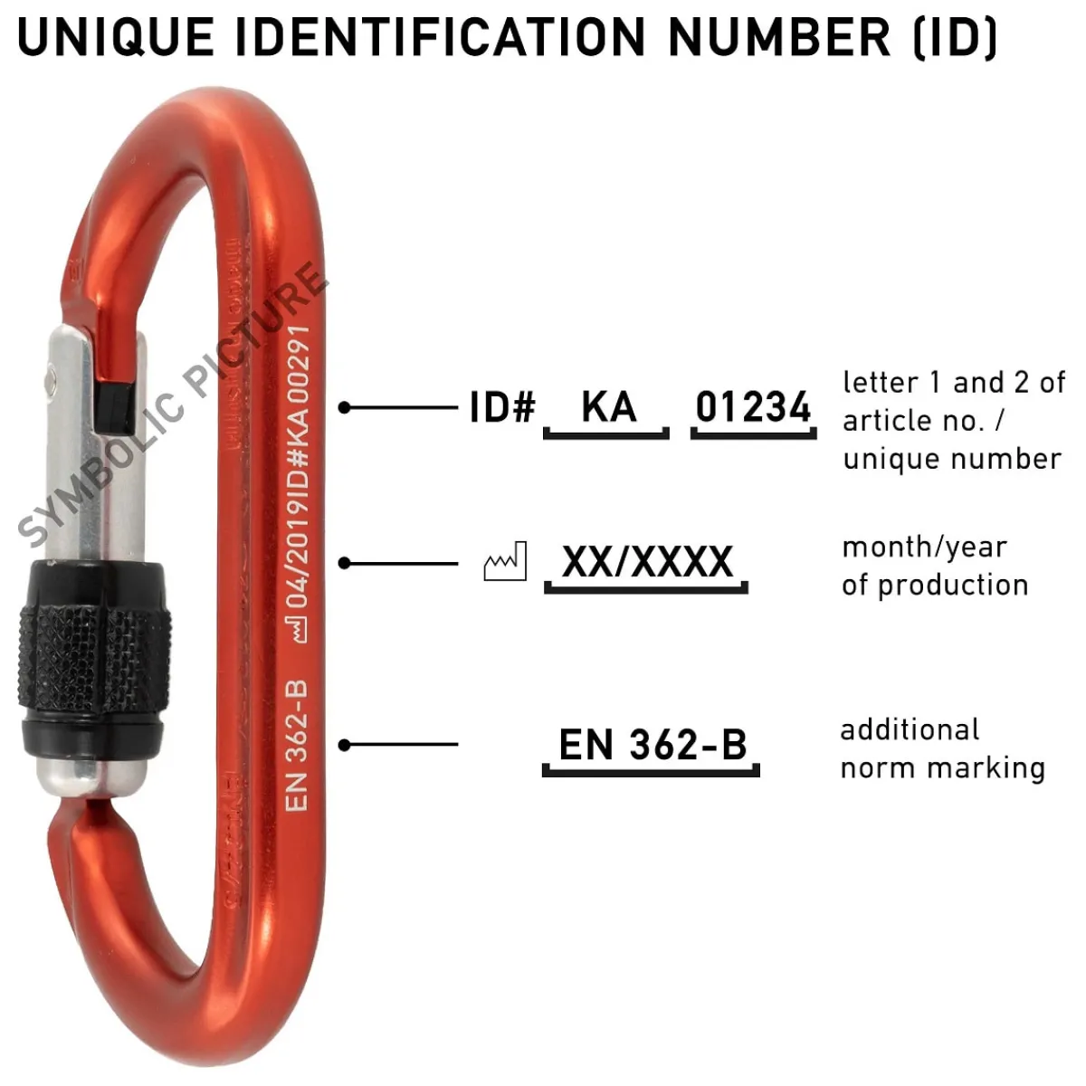 AustriAlpin RockIt ID screw-lock carabiner Blue Online