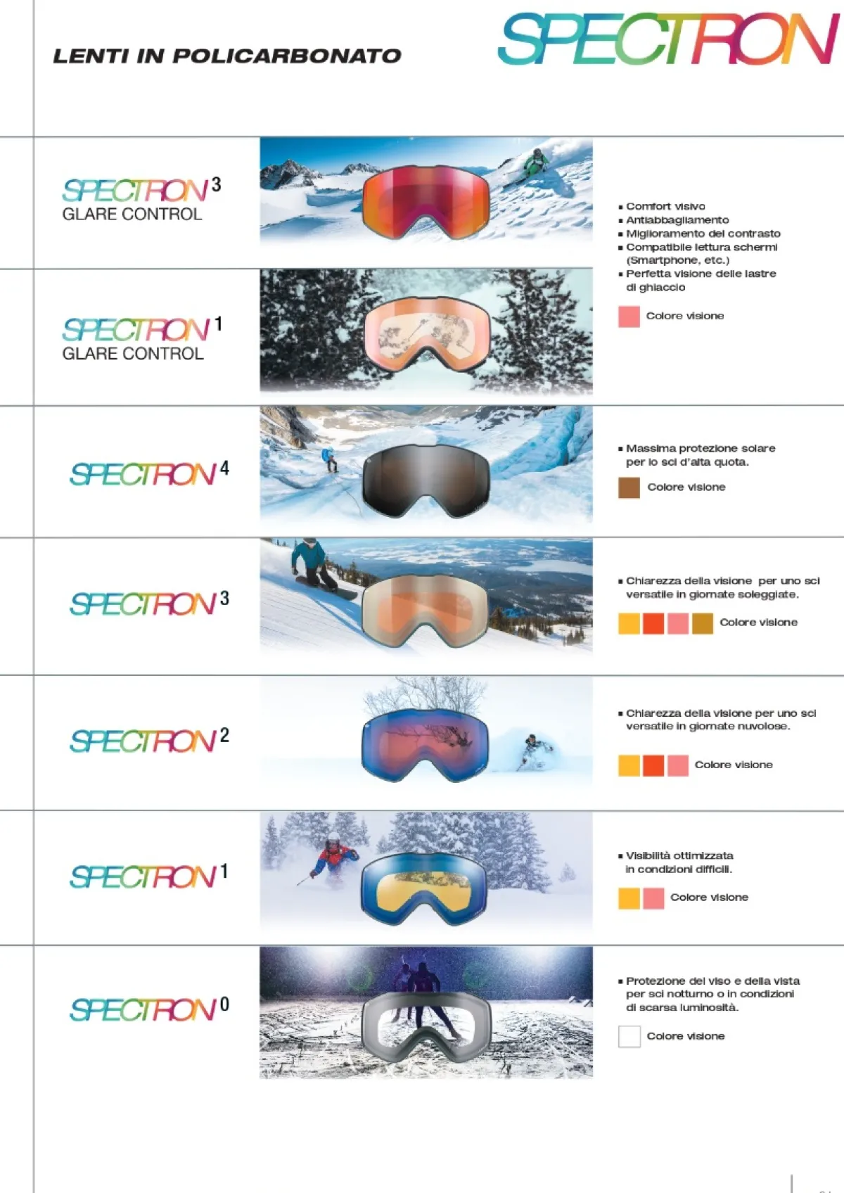 Julbo Ison XCL ski goggles Black Best Sale
