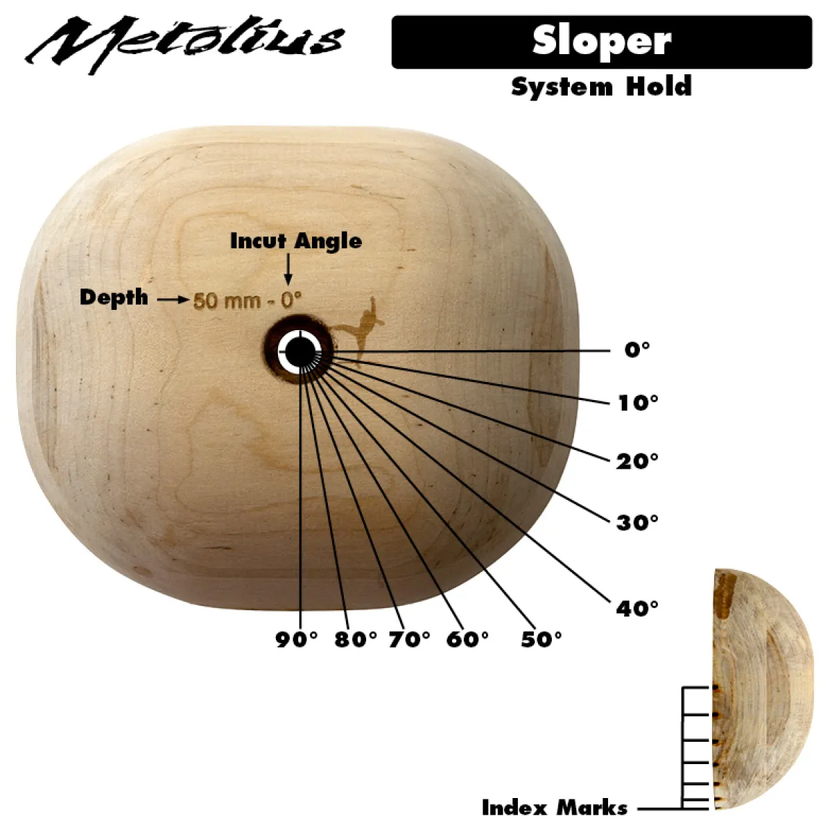 Metolius Wood Grips Sloper 15° set 6 climbing holds Store