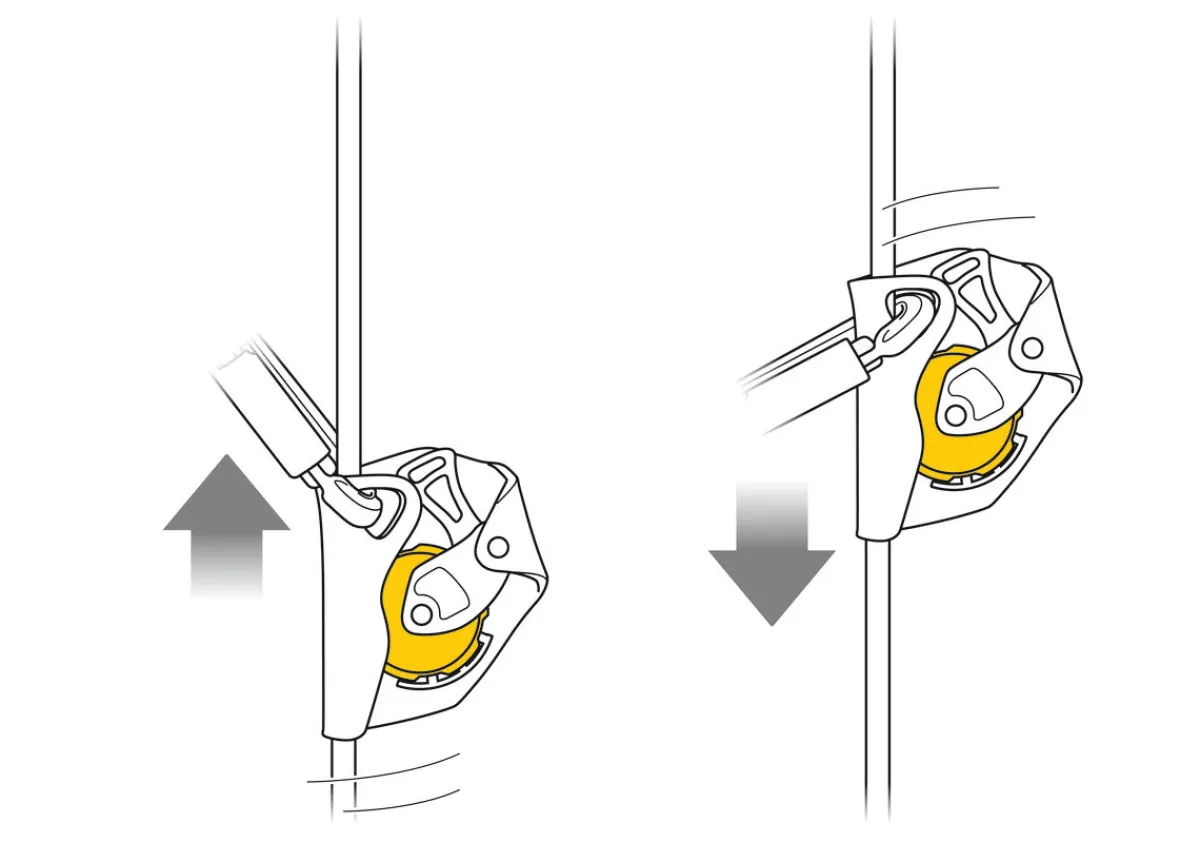 Petzl Asap mobile fall-arrest for work at height Fashion