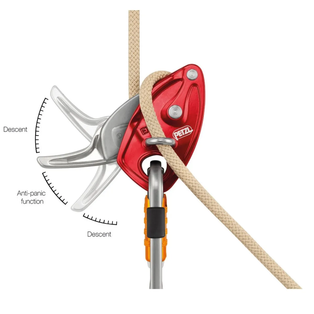 Petzl Exo Ap Hook Escape Device 15m Best