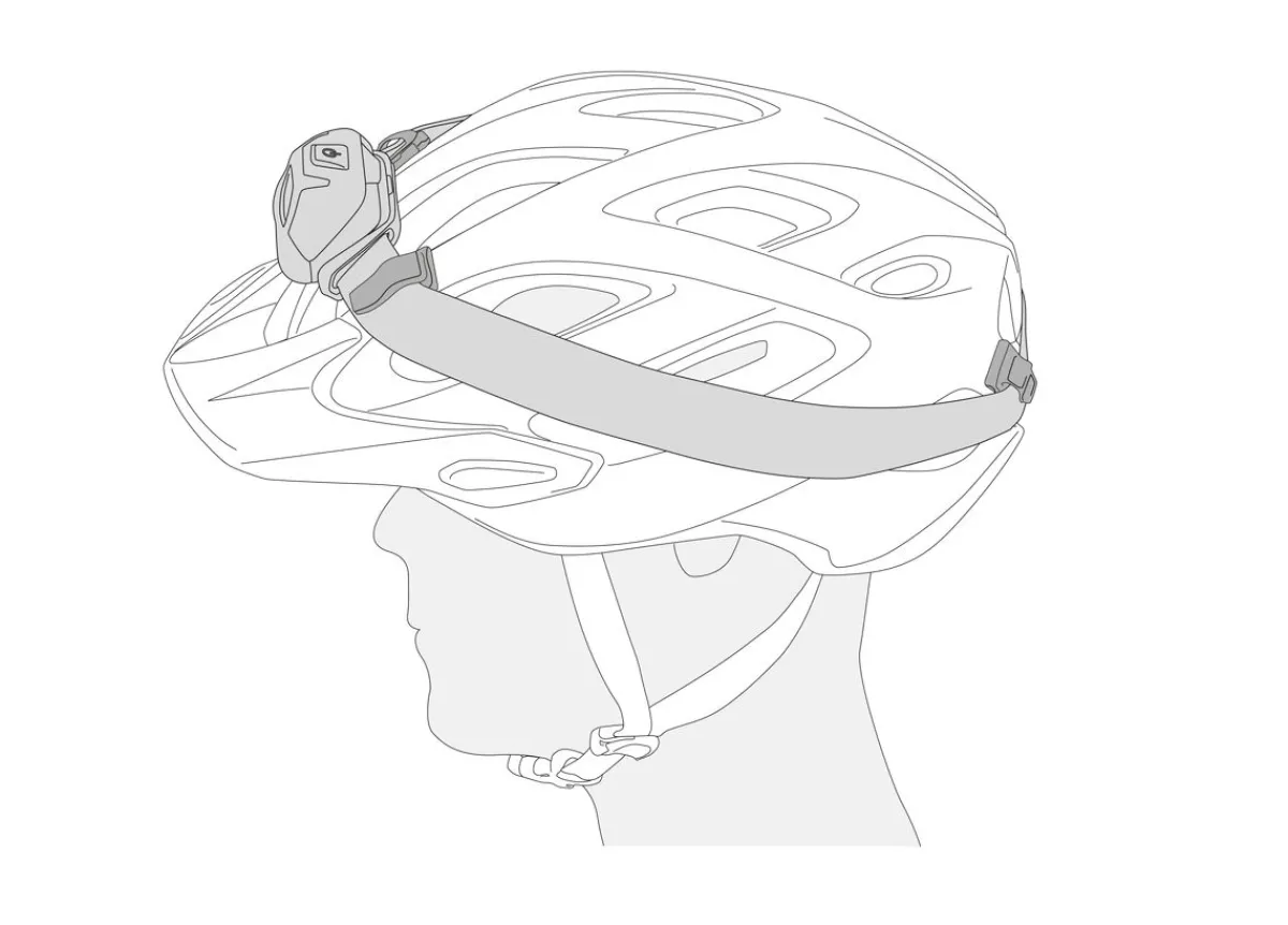 Petzl Uni Adapt clip helmet for headlamp Store