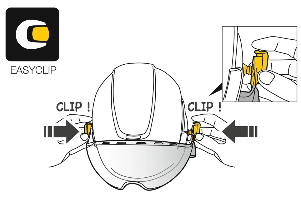 Petzl Vizen protective visor work at height Outlet
