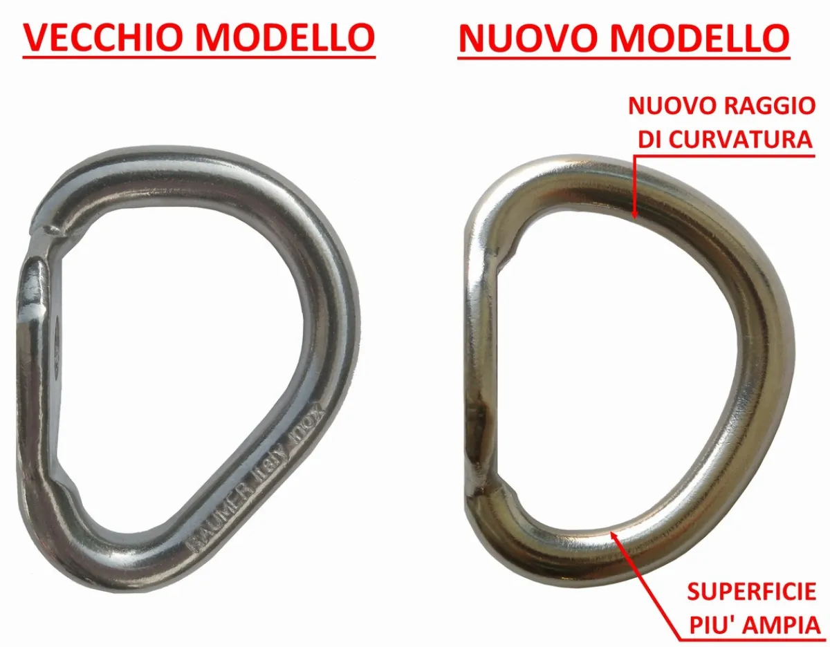 Raumer Anellox inox ring Ø8 mm Flash Sale